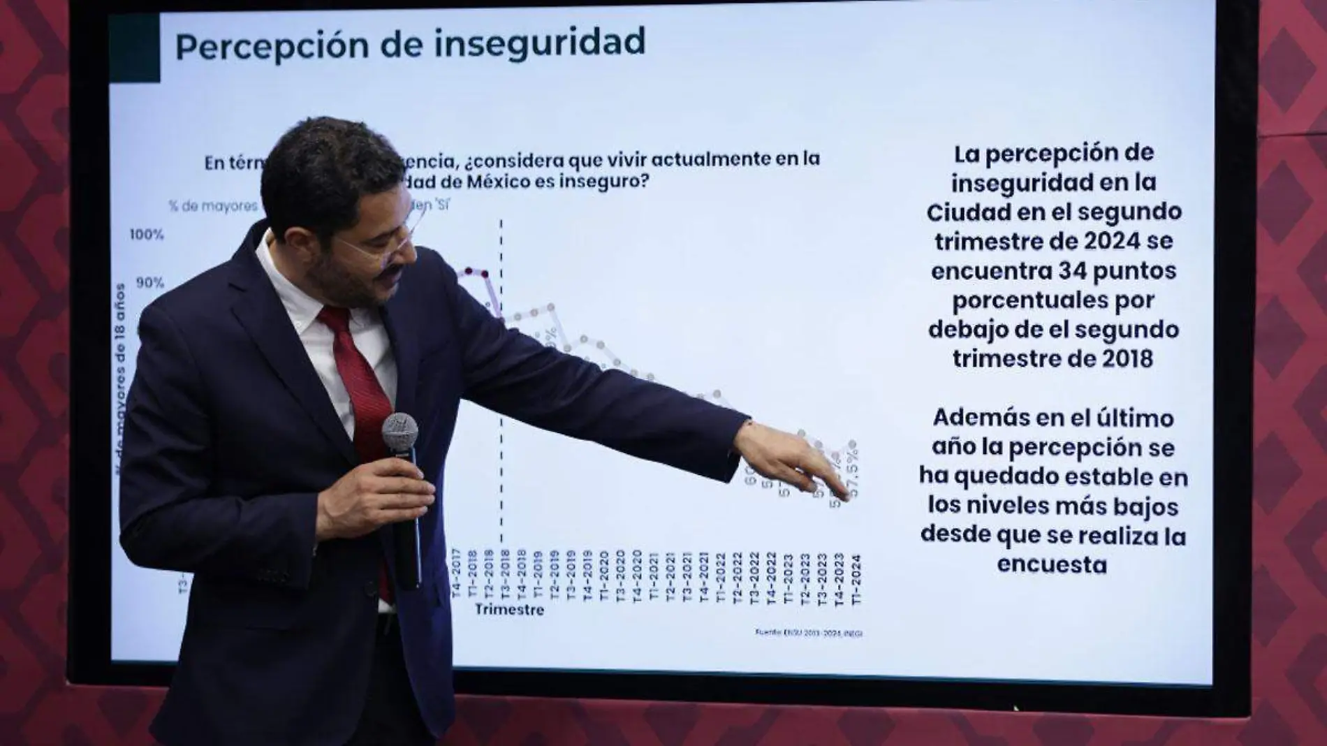 batres inseguridad